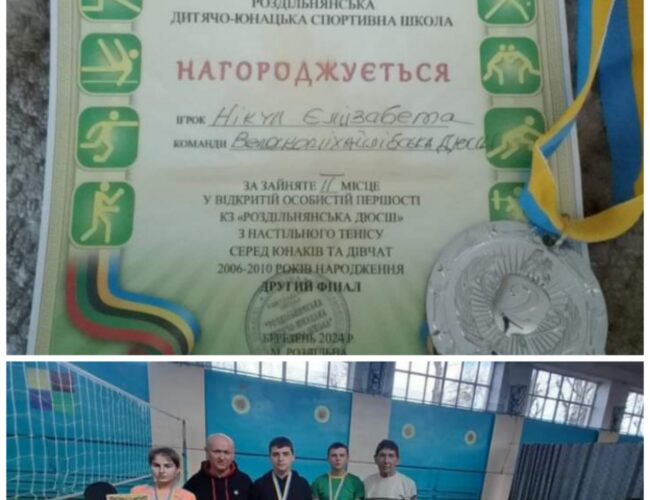 Щирі вітання!