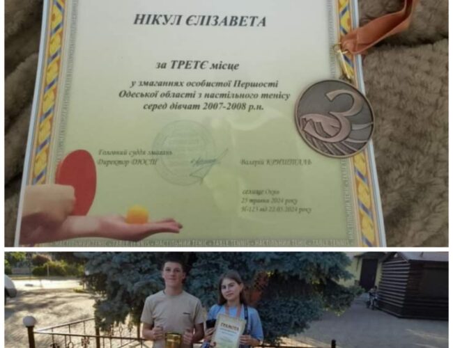 Вітаємо переможців!