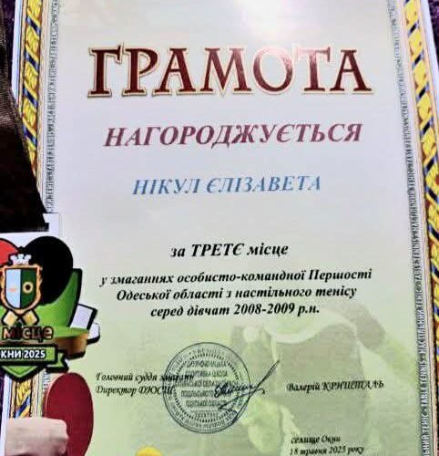 Найкращі вітання найкращій тенісистці!