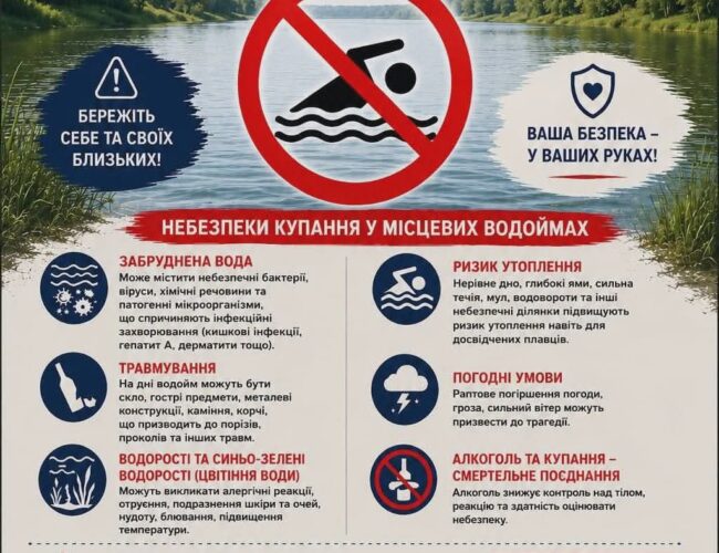 ☀️ УВАГА! БЕЗПЕЧНЕ ЛІТО ПОЧИНАЄТЬСЯ З ВІДПОВІДАЛЬНОСТІ! ☀️